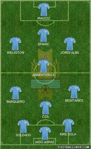 Uruguay Formation 2013