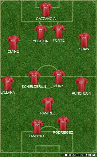 Southampton Formation 2013