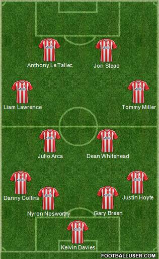 Sunderland Formation 2013