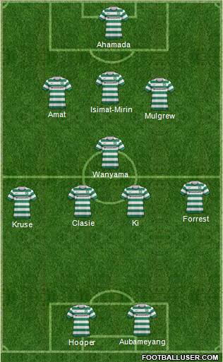 Celtic Formation 2013