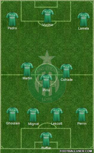 A.S. Saint-Etienne Formation 2013