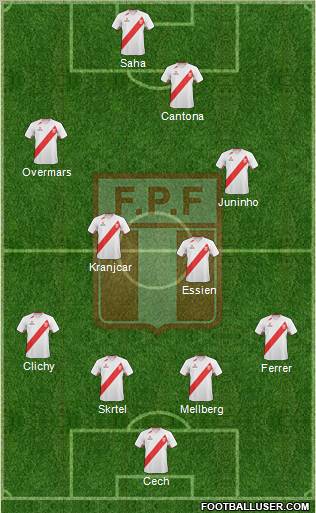 Peru Formation 2013