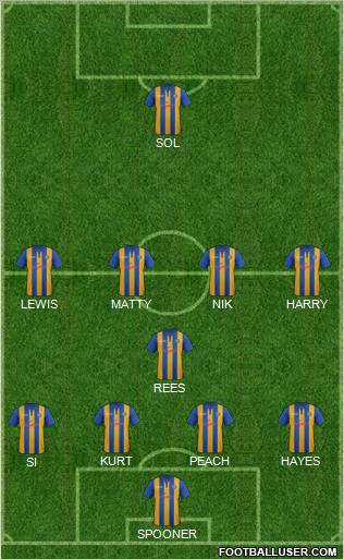 Shrewsbury Town Formation 2013