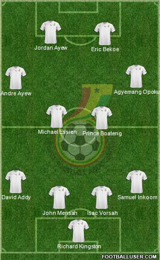 Ghana Formation 2013