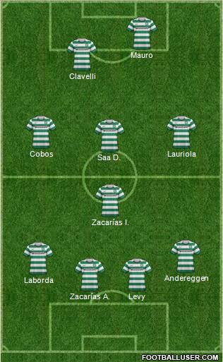 Celtic Formation 2013