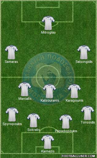 Greece Formation 2013