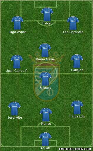 Xerez C.D., S.A.D. Formation 2013