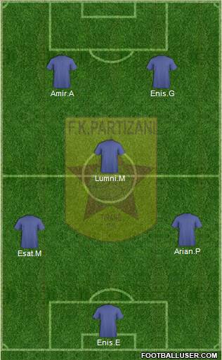 KF Partizani Tiranë Formation 2013