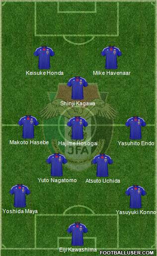 Japan Formation 2013