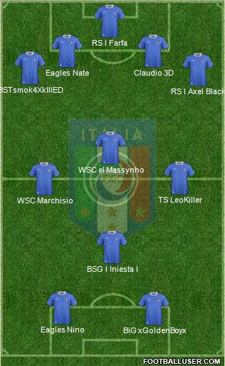 Italy Formation 2013