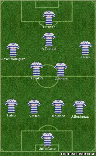 Queens Park Rangers Formation 2013