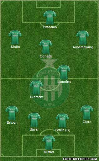 A.S. Saint-Etienne Formation 2013