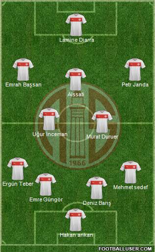 Antalyaspor A.S. Formation 2013