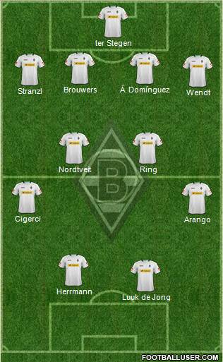 Borussia Mönchengladbach Formation 2013