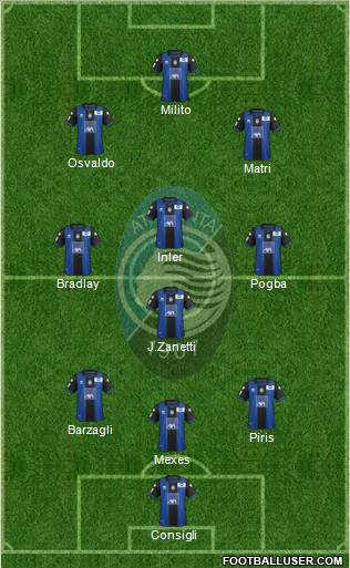 Atalanta Formation 2013