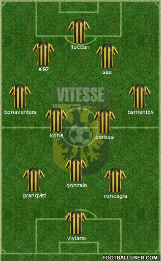 Vitesse Formation 2013