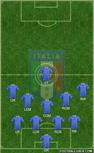 Italy Formation 2013