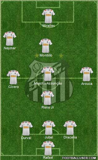 Santos FC Formation 2013