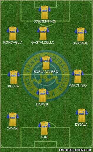 First Vienna FC 1894 Formation 2013