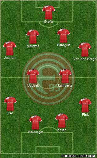 Fortuna Düsseldorf Formation 2013