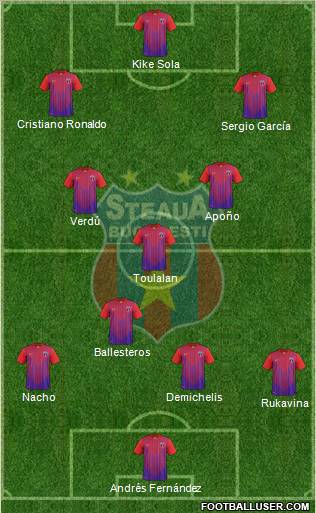 FC Steaua Bucharest Formation 2013