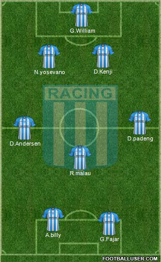 Racing Club Formation 2013