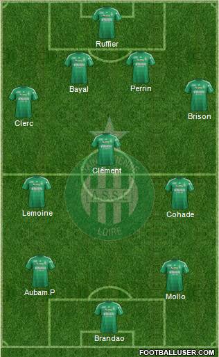 A.S. Saint-Etienne Formation 2013