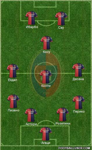 Cagliari Formation 2013