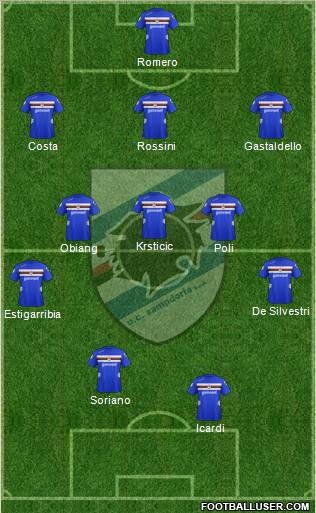 Sampdoria Formation 2013