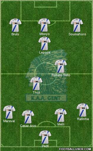 KAA Gent Formation 2013