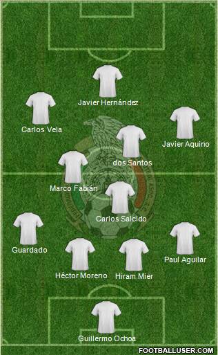 Mexico Formation 2013