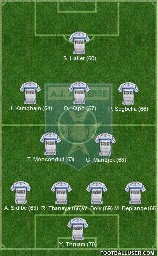 A.J. Auxerre Formation 2013