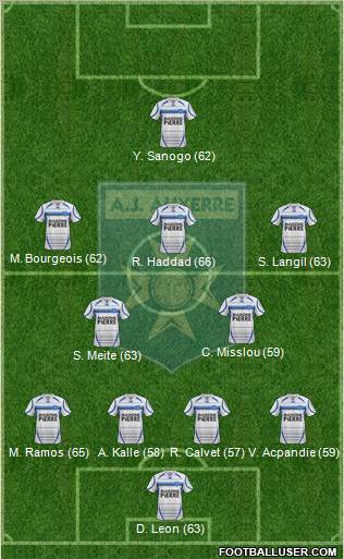 A.J. Auxerre Formation 2013