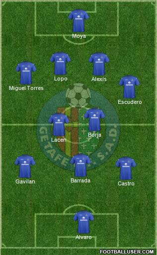 Getafe C.F., S.A.D. Formation 2013