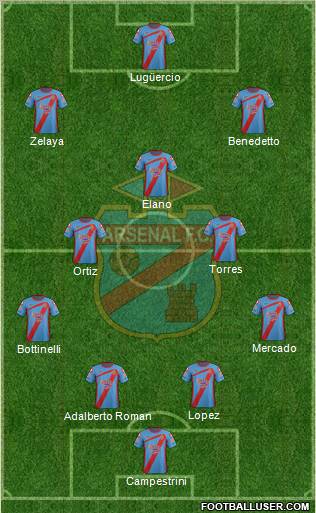 Arsenal de Sarandí Formation 2013