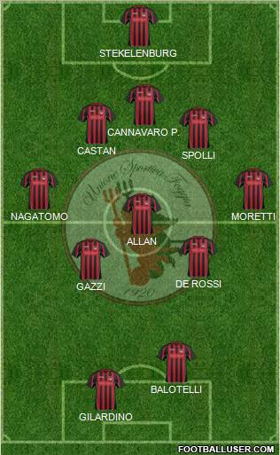 Foggia Formation 2013