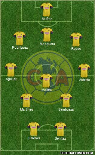 Club de Fútbol América Formation 2013