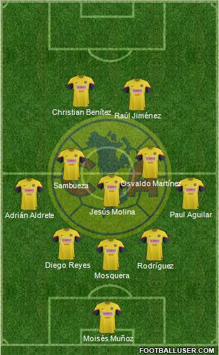 Club de Fútbol América Formation 2013