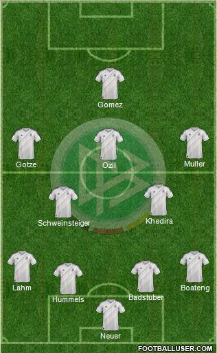 Germany Formation 2013