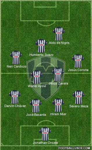 Club de Fútbol Monterrey Formation 2013