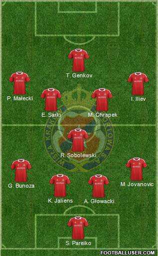 Wisla Krakow Formation 2013