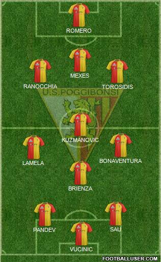 Poggibonsi Formation 2013