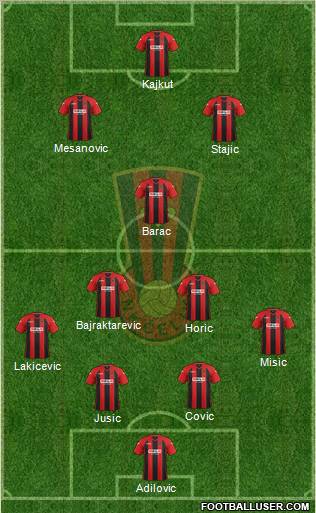 NK Celik Zenica Formation 2013