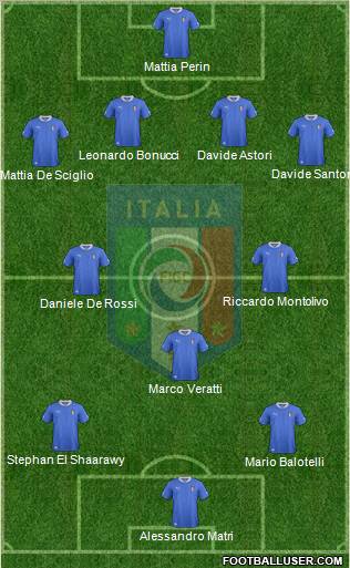 Italy Formation 2013