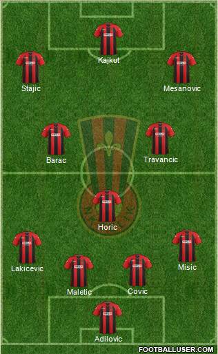 NK Celik Zenica Formation 2013