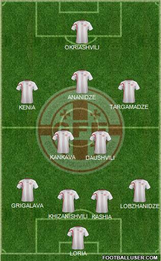 Georgia Formation 2013