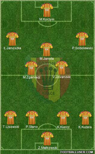 Korona Kielce Formation 2013