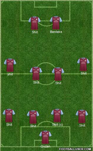 Aston Villa Formation 2013