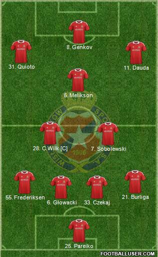 Wisla Krakow Formation 2013