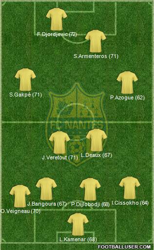 FC Nantes Formation 2013